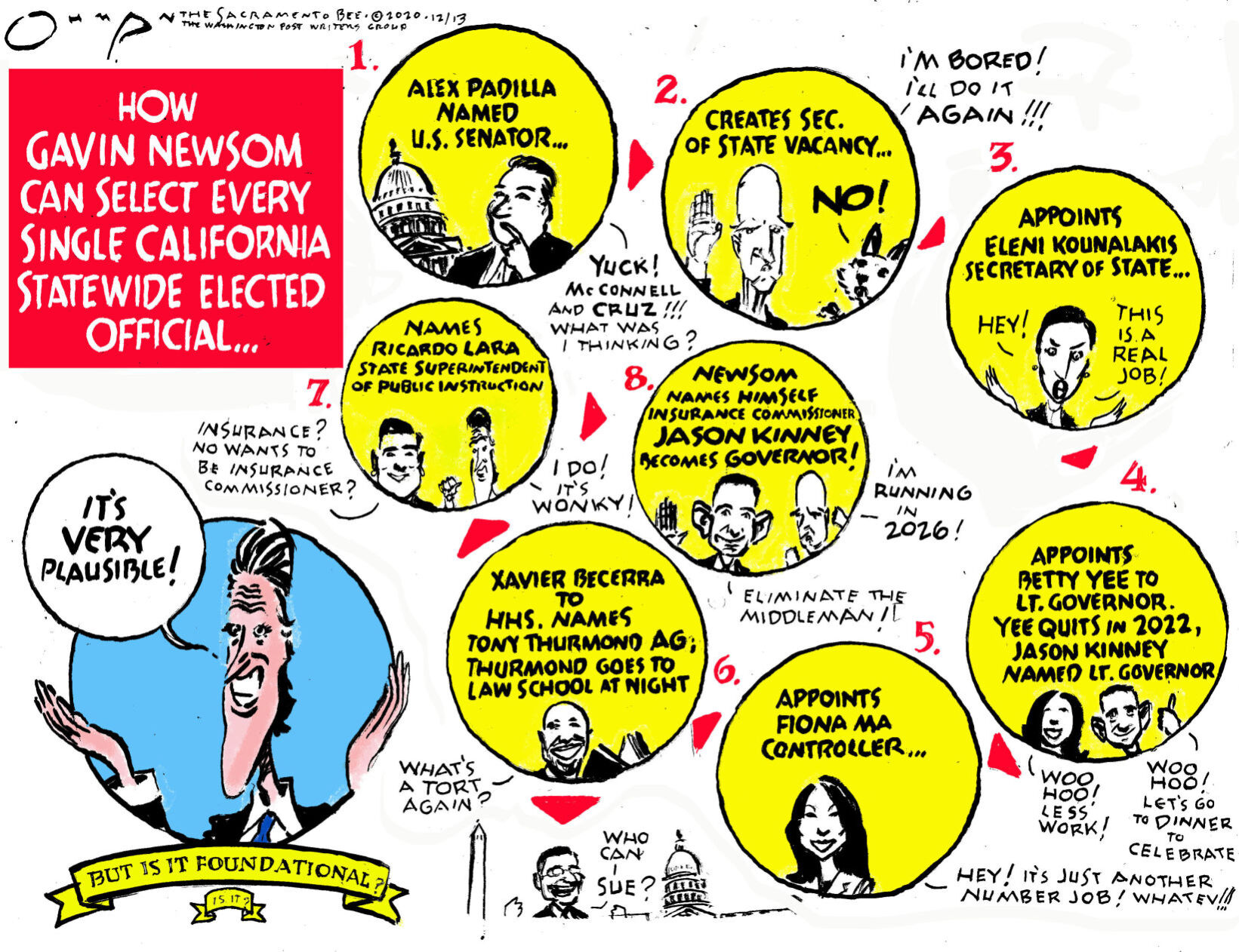Jack Ohman, editorial cartoon
